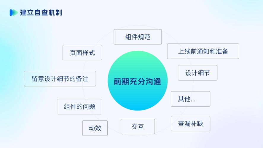 网站电话栏设计,提升用户体验,打造高效沟通桥梁 搜狗SEO 网站电话栏设计,提升用户体验,打造高效沟通桥梁 网站电话栏设计,提升用户体验,打造高效沟通桥梁 搜狗SEO