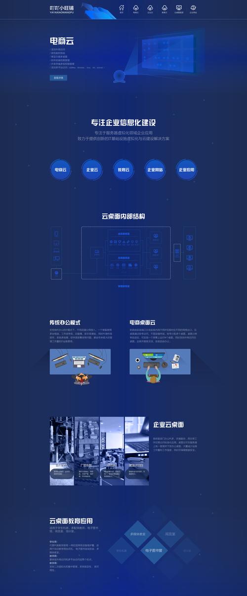 网站界面设计的艺术与科学_探寻高效用户体验之路 网站建设公司 网站界面设计的艺术与科学_探寻高效用户体验之路 网站界面设计的艺术与科学_探寻高效用户体验之路 网站建设公司