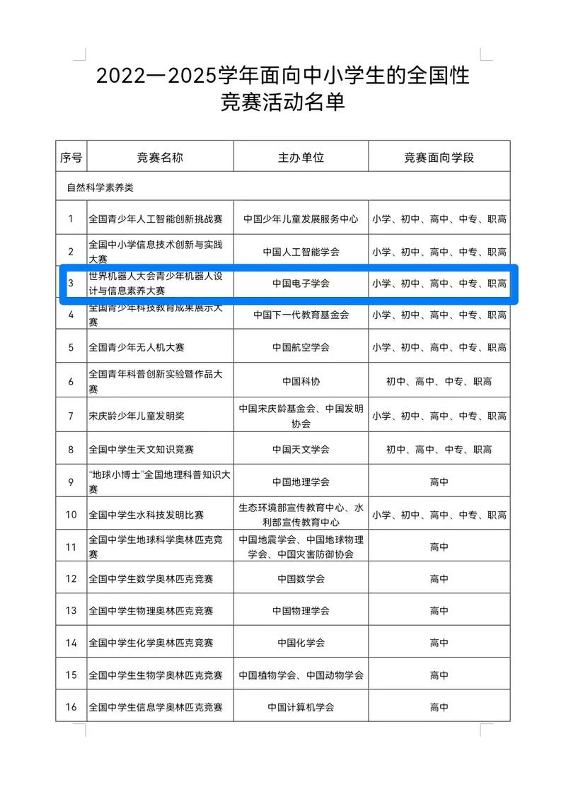 网站白名单,构建网络安全新防线 SEO关键词 网站白名单,构建网络安全新防线 网站白名单,构建网络安全新防线 SEO关键词