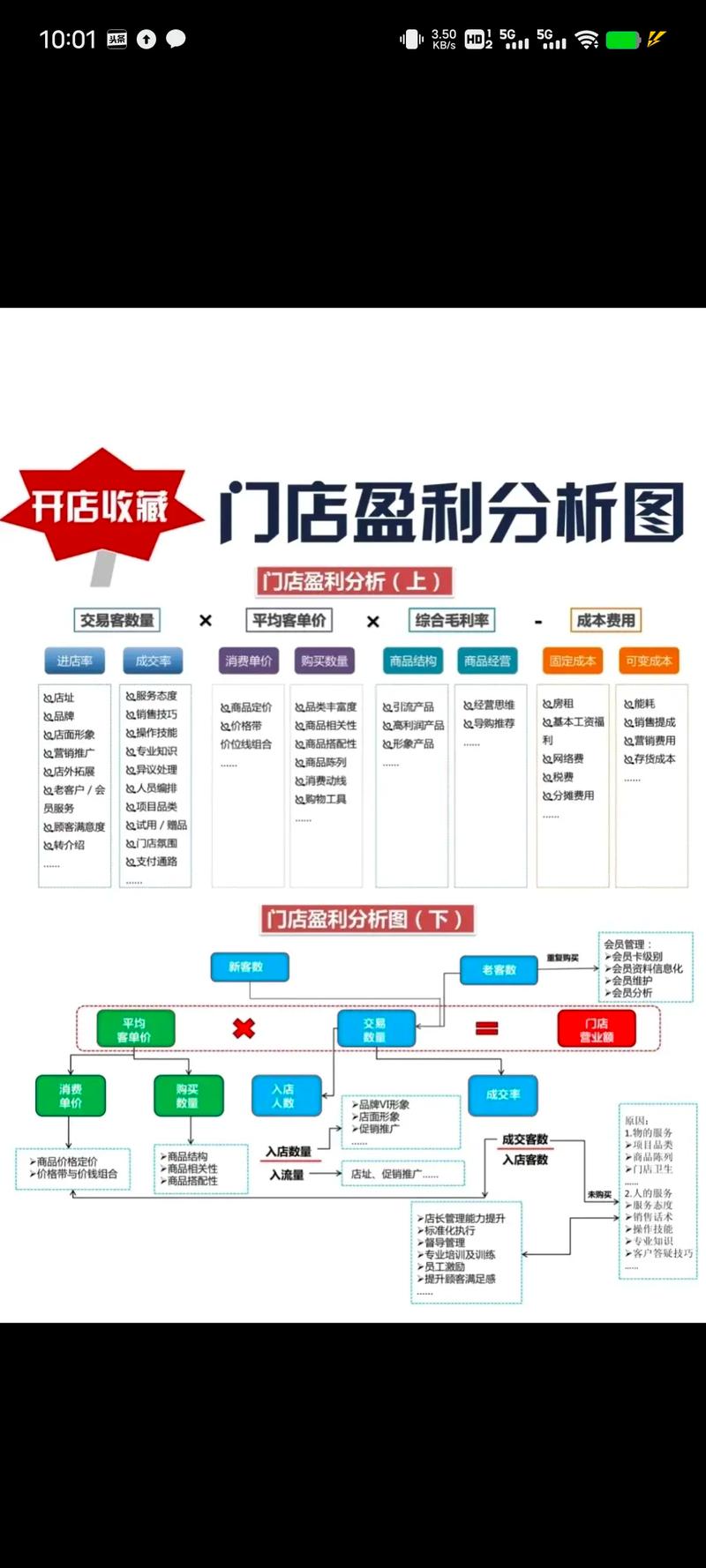 网站盈利之路,多元化步骤打造互联网黄金时代 网站建设公司 网站盈利之路,多元化步骤打造互联网黄金时代 网站盈利之路,多元化步骤打造互联网黄金时代 网站建设公司