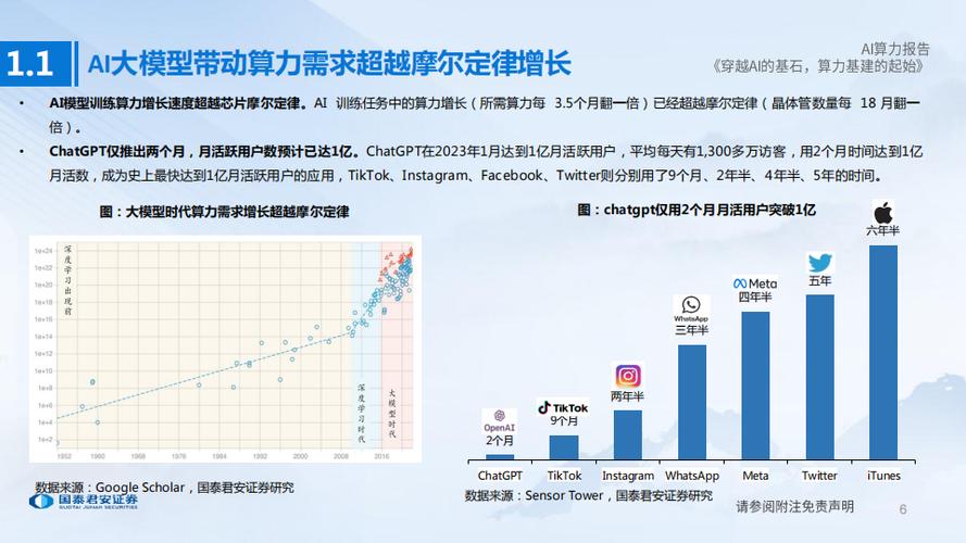 网站程序与设计的融合艺术,构建未来商业帝国的基石 百度SEO 网站程序与设计的融合艺术,构建未来商业帝国的基石 网站程序与设计的融合艺术,构建未来商业帝国的基石 百度SEO