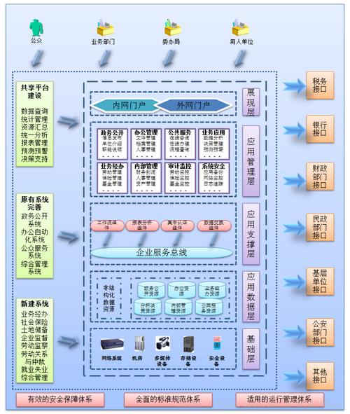 网站程序设计,构建数字化时代的桥梁 SEO关键词 网站程序设计,构建数字化时代的桥梁 网站程序设计,构建数字化时代的桥梁 SEO关键词