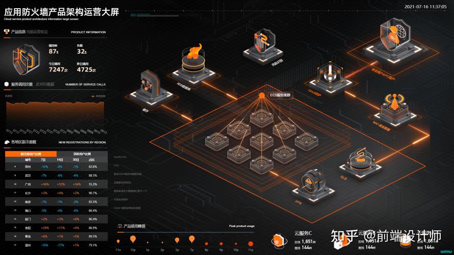 网站空间传输程序,技术革新引领互联网发展新篇章 网站建设公司 网站空间传输程序,技术革新引领互联网发展新篇章 网站空间传输程序,技术革新引领互联网发展新篇章 网站建设公司