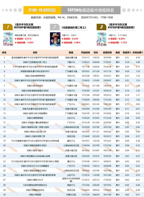 网站站长,网络世界的领航者与守护者 神马SEO 网站站长,网络世界的领航者与守护者 网站站长,网络世界的领航者与守护者 神马SEO
