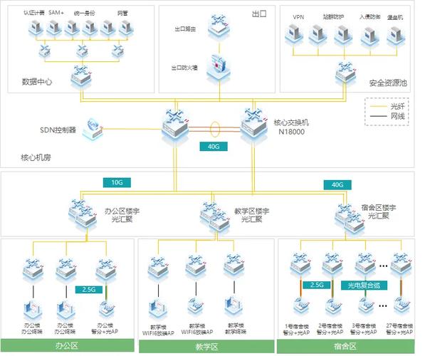 网站系统分析,构建现代网络世界的基石 SEO关键词 网站系统分析,构建现代网络世界的基石 网站系统分析,构建现代网络世界的基石 SEO关键词