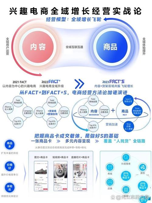 网站线运营实战,从步骤到执行,打造高效网络平台 神马SEO 网站线运营实战,从步骤到执行,打造高效网络平台 网站线运营实战,从步骤到执行,打造高效网络平台 神马SEO