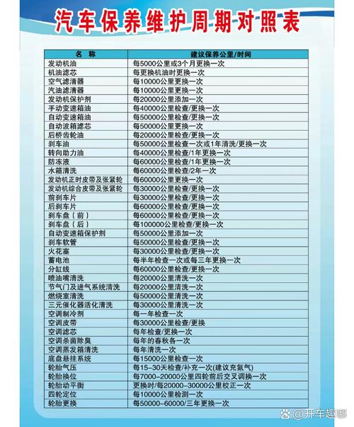 网站维护周期的重要性与优化步骤 SEO关键词 网站维护周期的重要性与优化步骤 网站维护周期的重要性与优化步骤 SEO关键词