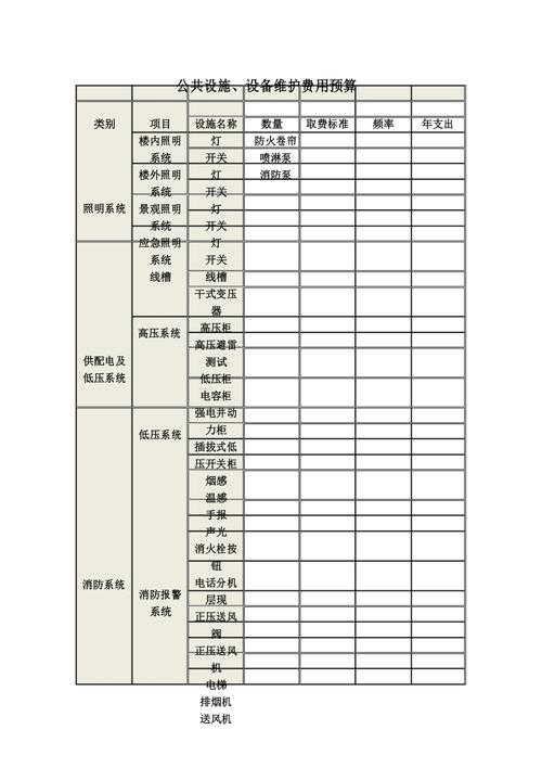 网站维护成本介绍,如何合理规划网站维护预算 必应SEO 网站维护成本介绍,如何合理规划网站维护预算 网站维护成本介绍,如何合理规划网站维护预算 必应SEO