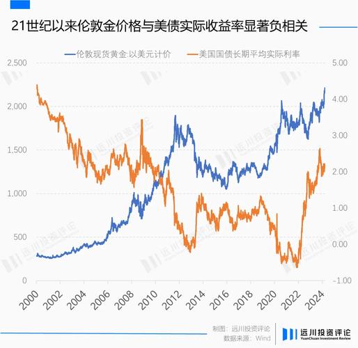 网站维护费用,投资与收益的平衡之路 SEO关键词 网站维护费用,投资与收益的平衡之路 网站维护费用,投资与收益的平衡之路 SEO关键词