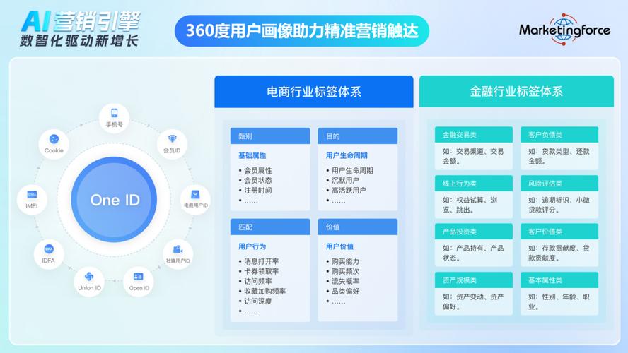 网站自动化推广,助力企业高效触达目标用户,实现业绩增长 SEO关键词 网站自动化推广,助力企业高效触达目标用户,实现业绩增长 网站自动化推广,助力企业高效触达目标用户,实现业绩增长 SEO关键词