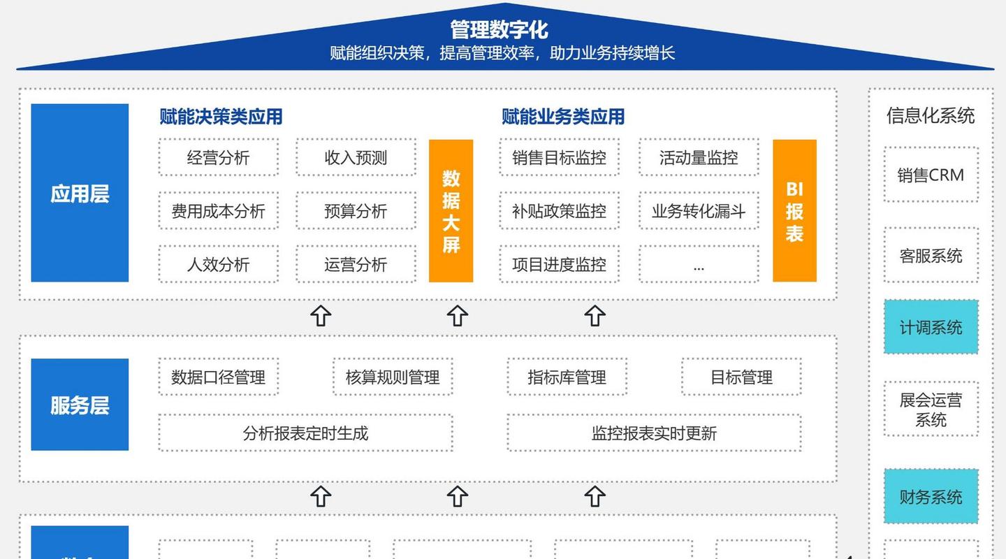 网站规划与设计,构建高效、用户体验至上的数字平台 神马SEO 网站规划与设计,构建高效、用户体验至上的数字平台 网站规划与设计,构建高效、用户体验至上的数字平台 神马SEO