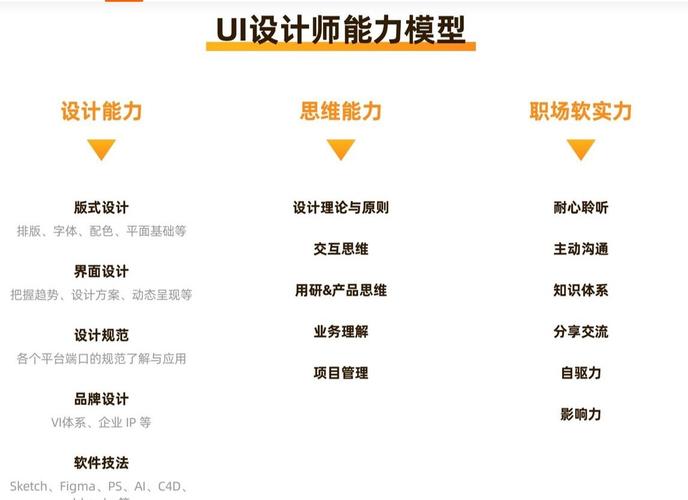 网站规划设计师,打造高效用户体验的关键角色 网站建设公司 网站规划设计师,打造高效用户体验的关键角色 网站规划设计师,打造高效用户体验的关键角色 网站建设公司