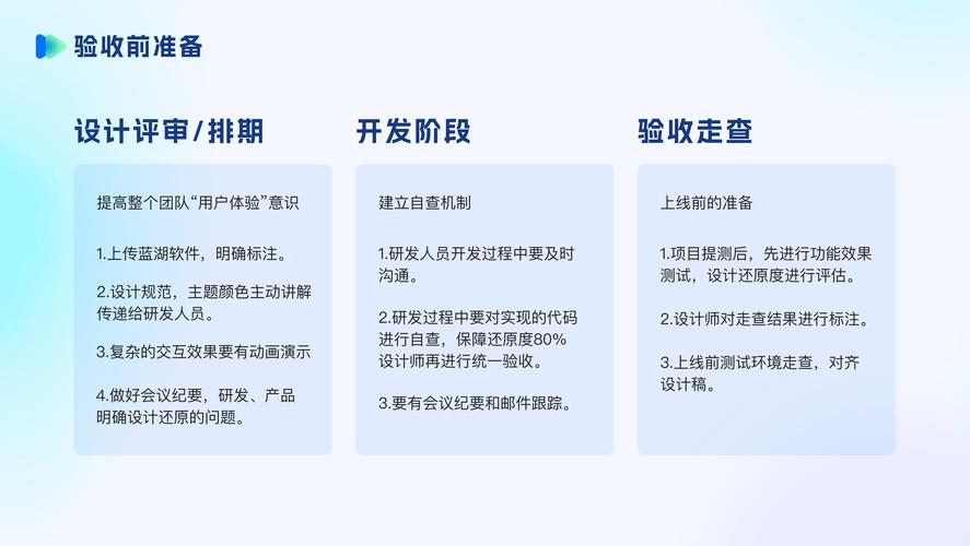 网站设计,如何选择专业团队打造高效用户体验