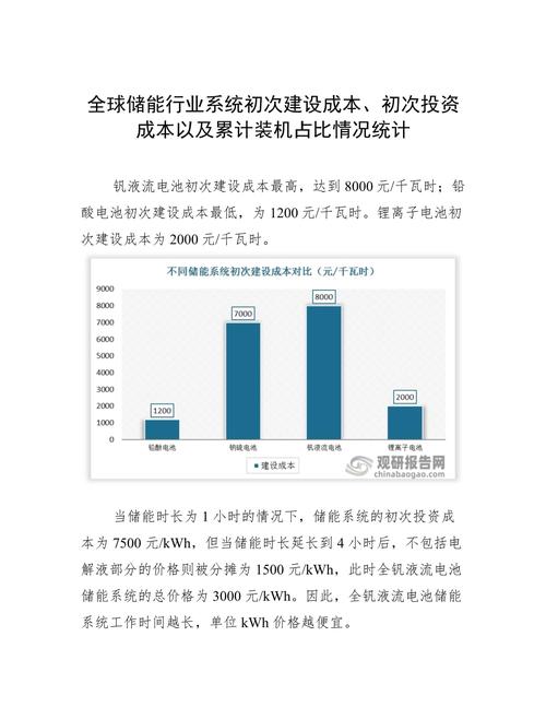 网站设计,投资还是消费介绍网站设计的价值与成本 必应SEO 网站设计,投资还是消费介绍网站设计的价值与成本 网站设计,投资还是消费介绍网站设计的价值与成本 必应SEO