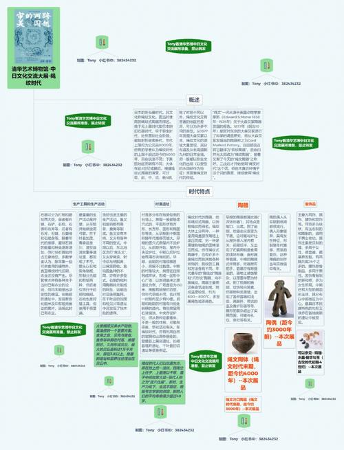 网站设计之幼稚病,是时代产物还是审美局限 神马SEO 网站设计之幼稚病,是时代产物还是审美局限 网站设计之幼稚病,是时代产物还是审美局限 神马SEO