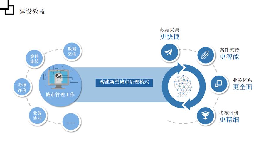 网站设计之路,从规划到实施,构建高效互动的数字平台 百度SEO 网站设计之路,从规划到实施,构建高效互动的数字平台 网站设计之路,从规划到实施,构建高效互动的数字平台 百度SEO