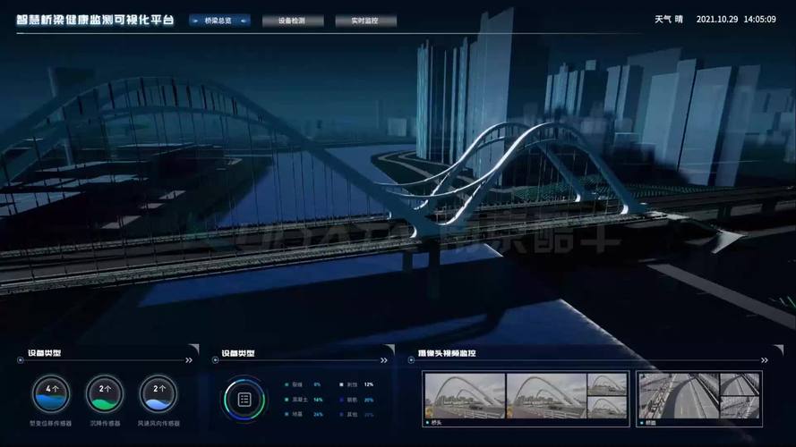 网站设计可视化,构建高效用户体验的桥梁 网站建设公司 网站设计可视化,构建高效用户体验的桥梁 网站设计可视化,构建高效用户体验的桥梁 网站建设公司