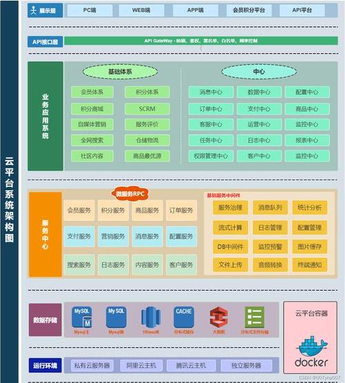 网站设计周期分析,高效构建您的在线平台 搜狗SEO 网站设计周期分析,高效构建您的在线平台 网站设计周期分析,高效构建您的在线平台 搜狗SEO
