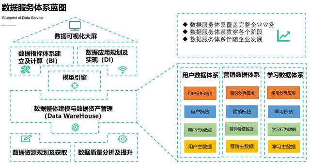 网站设计四要素,构建高效、吸引人的在线平台 必应SEO 网站设计四要素,构建高效、吸引人的在线平台 网站设计四要素,构建高效、吸引人的在线平台 必应SEO