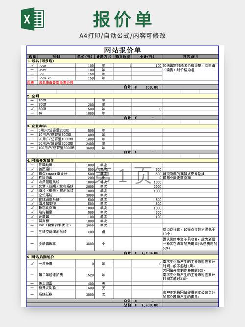 网站设计图报价分析,专业与创意的完美融合 SEO关键词 网站设计图报价分析,专业与创意的完美融合 网站设计图报价分析,专业与创意的完美融合 SEO关键词