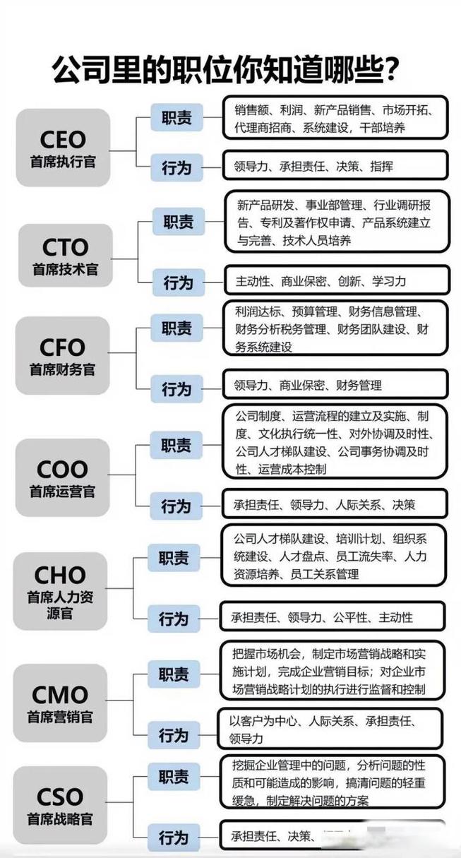 网站设计在人事管理中的创新应用与价值 搜狗SEO 网站设计在人事管理中的创新应用与价值 网站设计在人事管理中的创新应用与价值 搜狗SEO