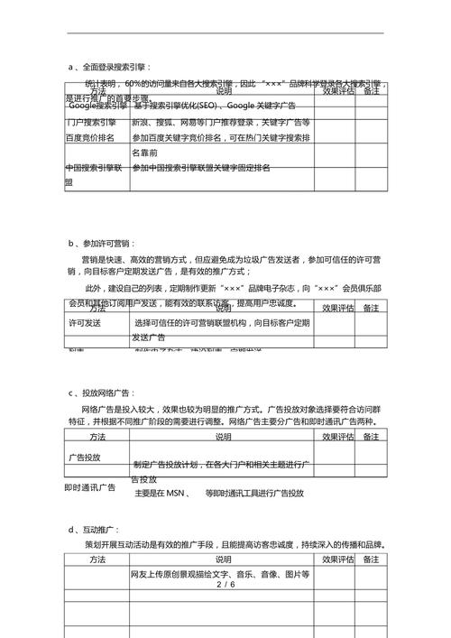 网站设计培训,介绍数字营销新篇章 百度SEO 网站设计培训,介绍数字营销新篇章 网站设计培训,介绍数字营销新篇章 百度SEO