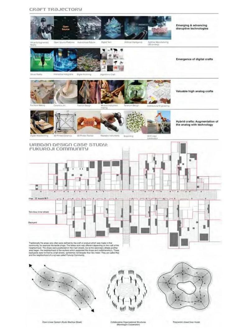 网站设计师,数字时代的艺术匠人 网站建设公司 网站设计师,数字时代的艺术匠人 网站设计师,数字时代的艺术匠人 网站建设公司