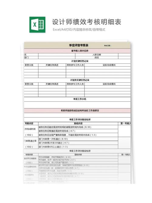 网站设计师考核,技能、素质与创新的完美结合 神马SEO 网站设计师考核,技能、素质与创新的完美结合 网站设计师考核,技能、素质与创新的完美结合 神马SEO