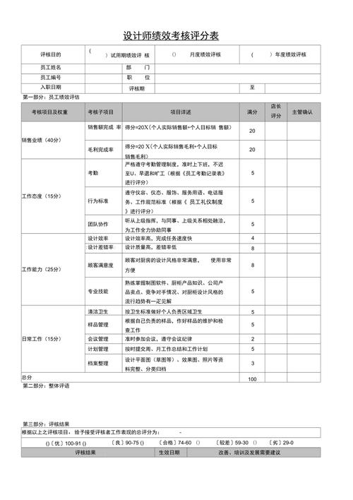 网站设计师绩效介绍,关键要素与提升步骤 网站建设公司 网站设计师绩效介绍,关键要素与提升步骤 网站设计师绩效介绍,关键要素与提升步骤 网站建设公司