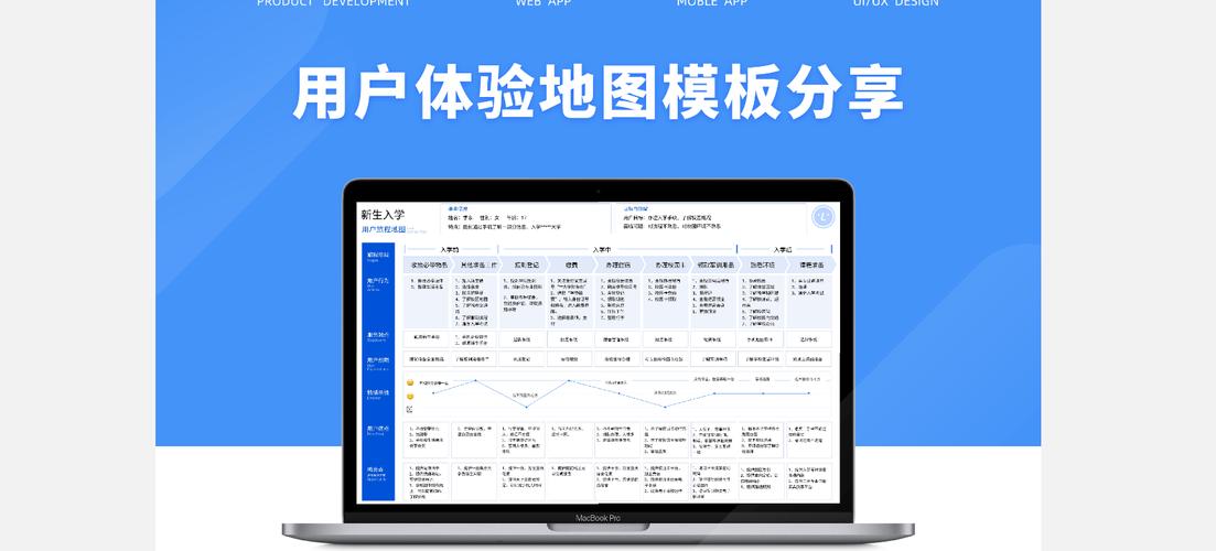 网站设计师规范,打造优质用户体验的关键 百度SEO 网站设计师规范,打造优质用户体验的关键 网站设计师规范,打造优质用户体验的关键 百度SEO