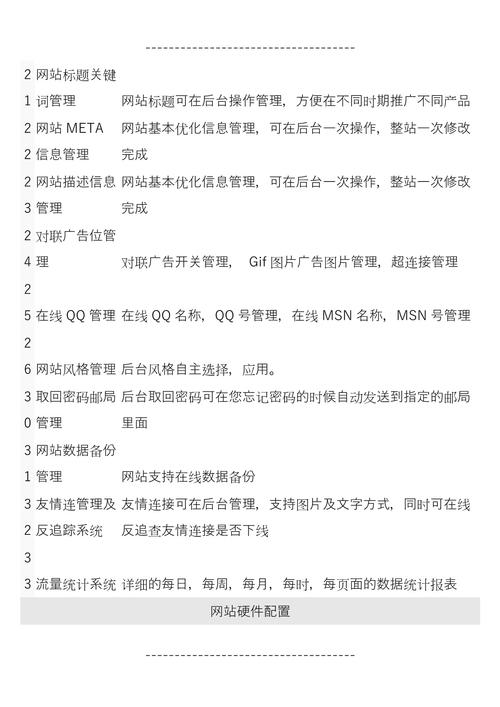 网站设计成本费,分析影响因素及优化步骤 神马SEO 网站设计成本费,分析影响因素及优化步骤 网站设计成本费,分析影响因素及优化步骤 神马SEO