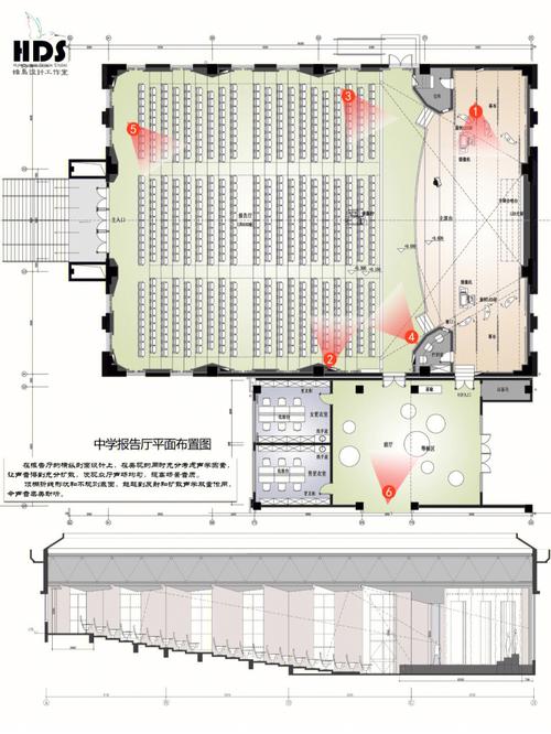 网站设计报告厅,打造高效、美观的数字平台 网站建设公司 网站设计报告厅,打造高效、美观的数字平台 网站设计报告厅,打造高效、美观的数字平台 网站建设公司