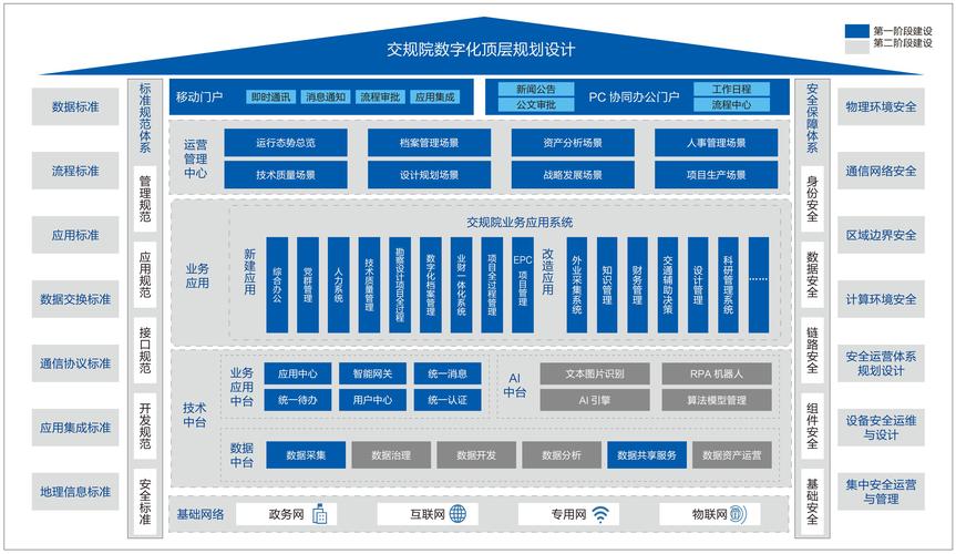 网站设计报告解读,打造高效、美观的数字平台 必应SEO 网站设计报告解读,打造高效、美观的数字平台 网站设计报告解读,打造高效、美观的数字平台 必应SEO