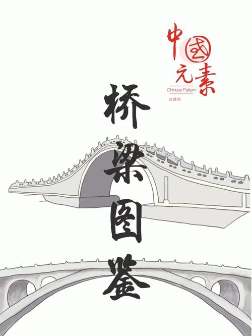 网站设计文案,打造高效沟通桥梁的关键元素 搜狗SEO 网站设计文案,打造高效沟通桥梁的关键元素 网站设计文案,打造高效沟通桥梁的关键元素 搜狗SEO