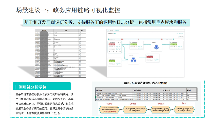 网站设计术语分析,构建卓越数字体验的基石 百度SEO 网站设计术语分析,构建卓越数字体验的基石 网站设计术语分析,构建卓越数字体验的基石 百度SEO
