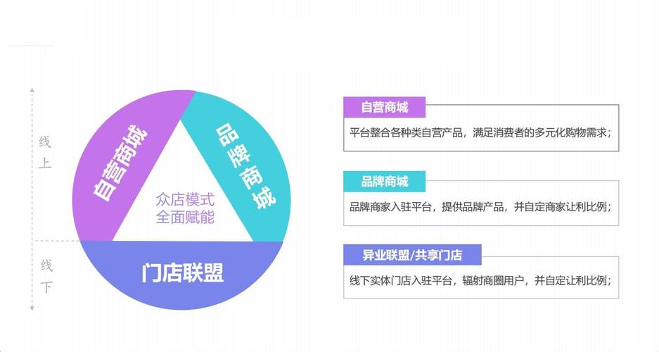 网站设计板块,引领数字时代视觉革命的基石 百度SEO 网站设计板块,引领数字时代视觉革命的基石 网站设计板块,引领数字时代视觉革命的基石 百度SEO