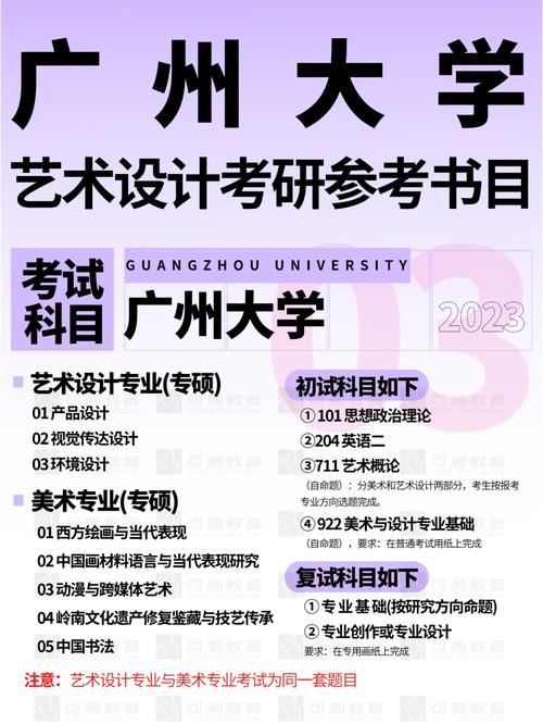 网站设计机考试,探索数字时代的设计艺术与技能 SEO关键词 网站设计机考试,探索数字时代的设计艺术与技能 网站设计机考试,探索数字时代的设计艺术与技能 SEO关键词