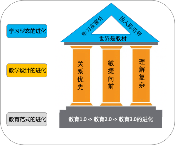 网站设计毕业证,新时代设计教育的里程碑 神马SEO 网站设计毕业证,新时代设计教育的里程碑 网站设计毕业证,新时代设计教育的里程碑 神马SEO