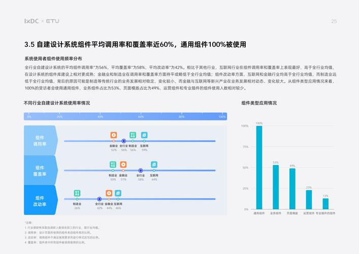 网站设计测试,确保用户体验的“试金石” SEO关键词 网站设计测试,确保用户体验的“试金石” 网站设计测试,确保用户体验的“试金石” SEO关键词