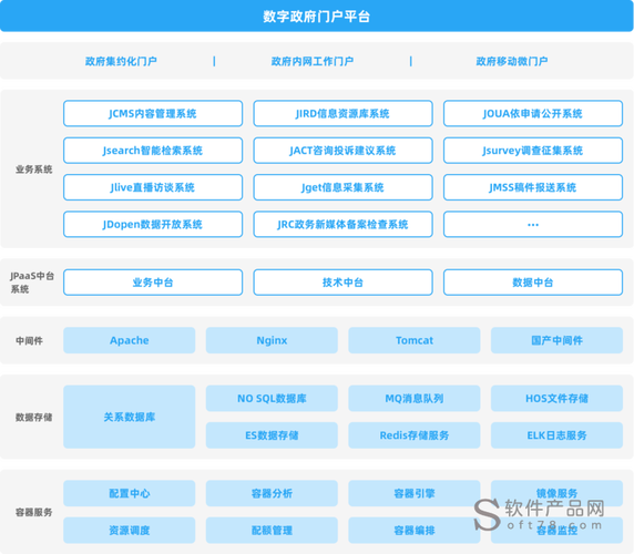 网站设计理论,构建高效、易用、美观的数字平台 必应SEO 网站设计理论,构建高效、易用、美观的数字平台 网站设计理论,构建高效、易用、美观的数字平台 必应SEO