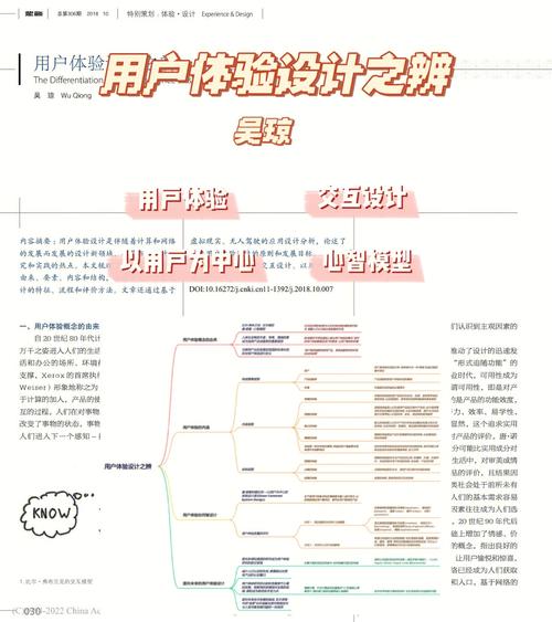 网站设计的艺术与科学,打造优质用户体验的方法 搜狗SEO 网站设计的艺术与科学,打造优质用户体验的方法 网站设计的艺术与科学,打造优质用户体验的方法 搜狗SEO