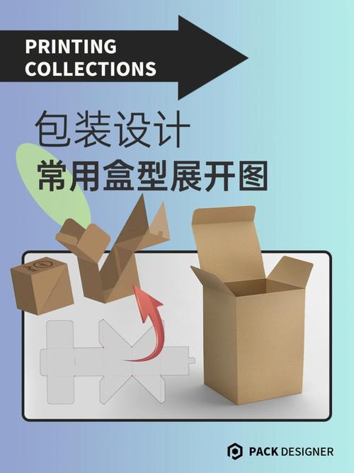 网站设计盒模型的演变与创新,构建高效用户体验的基石 SEO关键词 网站设计盒模型的演变与创新,构建高效用户体验的基石 网站设计盒模型的演变与创新,构建高效用户体验的基石 SEO关键词