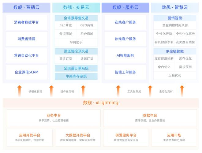 网站设计目标分析,打造用户极致体验的数字领航者 神马SEO 网站设计目标分析,打造用户极致体验的数字领航者 网站设计目标分析,打造用户极致体验的数字领航者 神马SEO