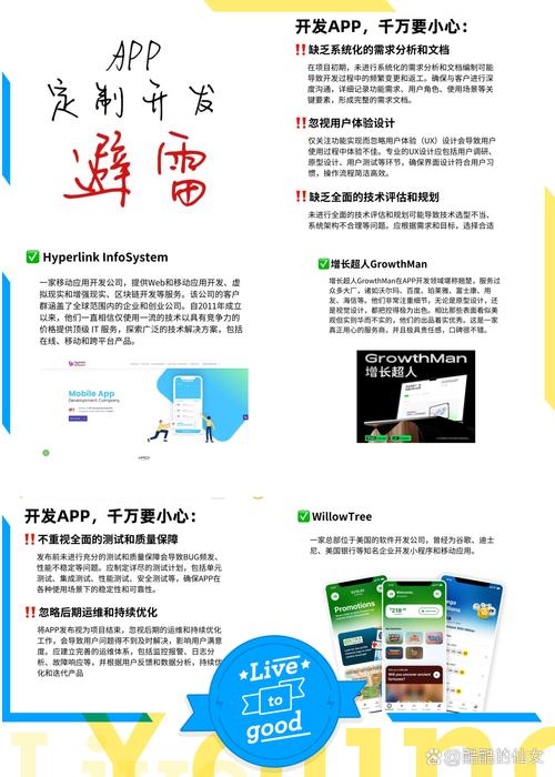 网站设计禁忌,如何避免设计陷阱,打造高效用户体验 神马SEO 网站设计禁忌,如何避免设计陷阱,打造高效用户体验 网站设计禁忌,如何避免设计陷阱,打造高效用户体验 神马SEO