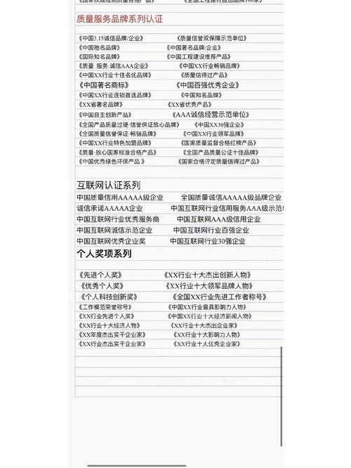 网站设计询价函,打造专业品牌形象,提升企业竞争力 必应SEO 网站设计询价函,打造专业品牌形象,提升企业竞争力 网站设计询价函,打造专业品牌形象,提升企业竞争力 必应SEO