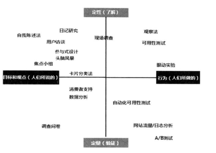 网站设计调查表,探索用户体验与设计的奥秘 网站建设公司 网站设计调查表,探索用户体验与设计的奥秘 网站设计调查表,探索用户体验与设计的奥秘 网站建设公司
