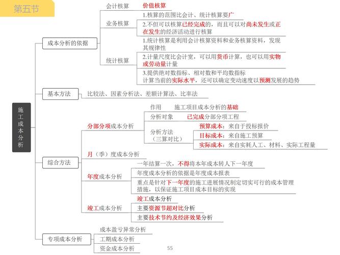 网站设计费用,分析成本背后的价值与步骤 SEO关键词 网站设计费用,分析成本背后的价值与步骤 网站设计费用,分析成本背后的价值与步骤 SEO关键词
