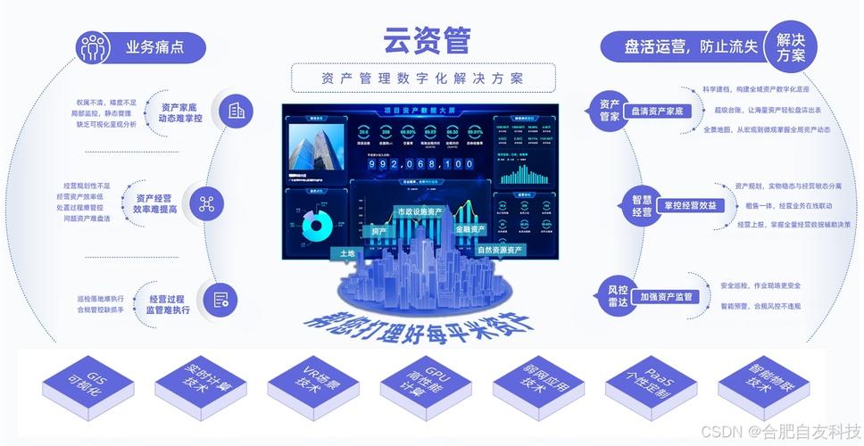 网站设计费用,投资智慧资产,打造企业品牌新天地 搜狗SEO 网站设计费用,投资智慧资产,打造企业品牌新天地 网站设计费用,投资智慧资产,打造企业品牌新天地 搜狗SEO