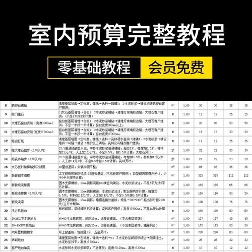 网站设计费用指南,合理预算,打造优质在线形象 神马SEO 网站设计费用指南,合理预算,打造优质在线形象 网站设计费用指南,合理预算,打造优质在线形象 神马SEO