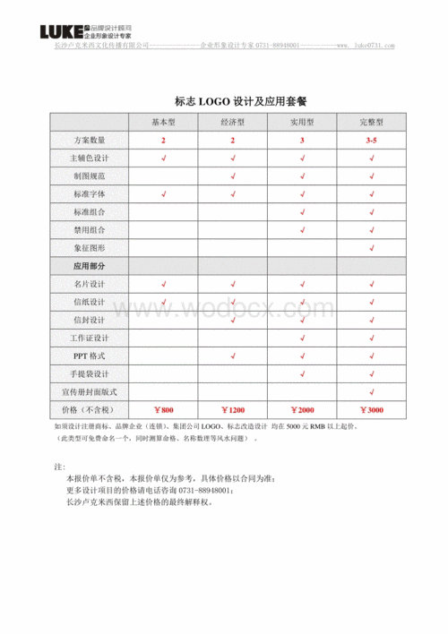 网站设计费用介绍,理性预算,打造高效企业门户 网站建设公司 网站设计费用介绍,理性预算,打造高效企业门户 网站设计费用介绍,理性预算,打造高效企业门户 网站建设公司